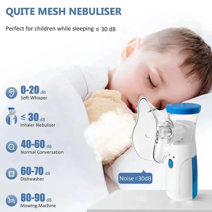 Mesh Nebulizer - Portable Inhaler for Adults & Kids - TrendBuyPK