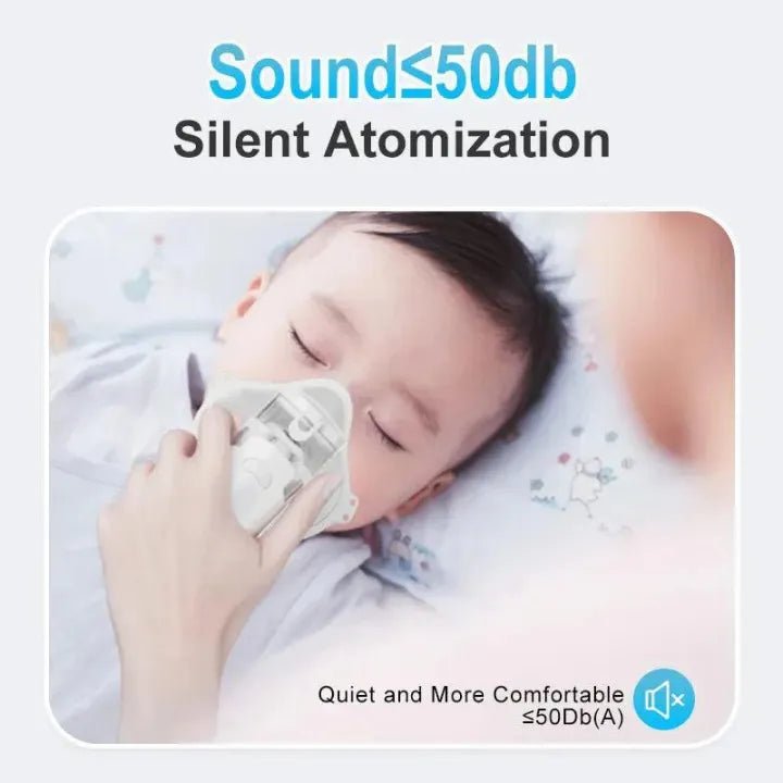 Mesh Nebulizer - Portable Inhaler for Adults & Kids - TrendBuyPK